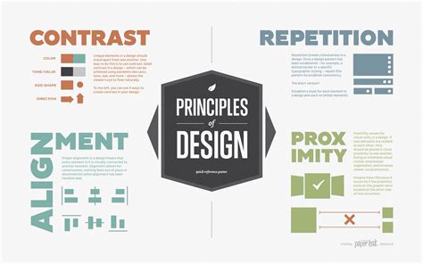 contrast repetition alignment and proximity|robin williams graphic design.